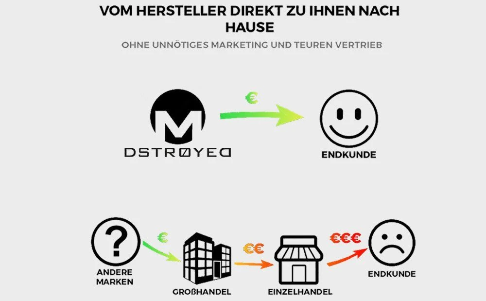 8er-Set : Boxershorts DSTROYED 316 In Schwarz/Grau 9 8er-Set : Boxershorts DSTROYED 316 In Schwarz/Grau – Bild 7