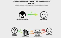 8er-Set : Boxershorts FORTYFOUR 716 In Schwarz/Grau 15 8er-Set : Boxershorts FORTYFOUR 716 In Schwarz/Grau -Amsjack Verkaufe forty four 8er set boxershorts fortyfour 716 in schwarz grau 6